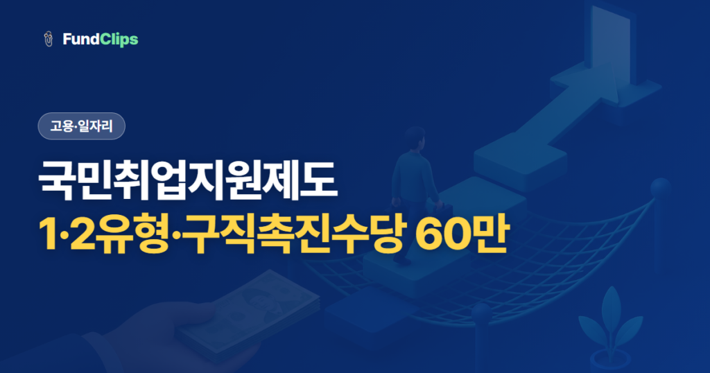 국민취업지원제도 — 1·2유형 조건과 구직촉진수당 60만원 신청방법 (2026)