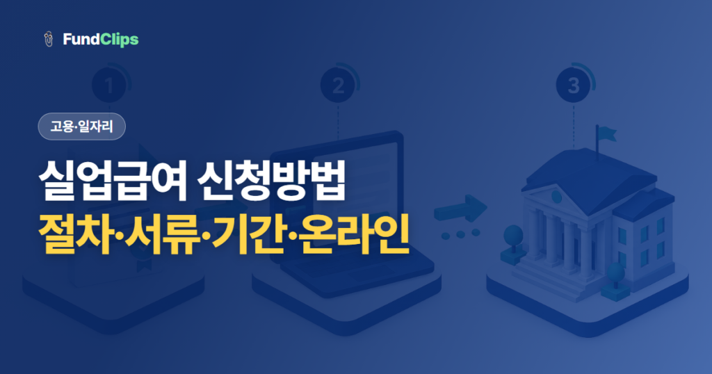 실업급여 신청방법 — 절차·필요서류·신청기간·온라인 신청 (2026)